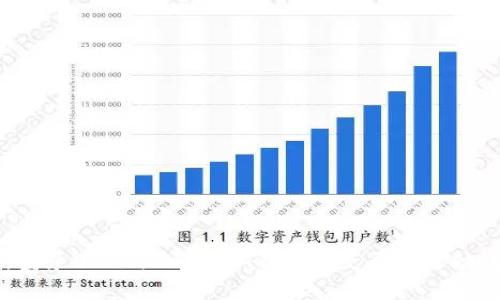 重新登录TokenTokenIM钱包时是否需要助记词？