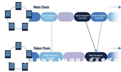 区块链白皮书最新规划：未来科技与产业变革的蓝图