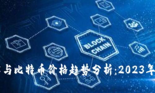 区块链技术与比特币价格趋势分析：2023年及未来展望