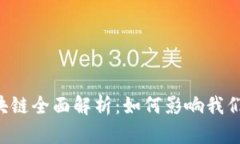 币圈区块链全面解析：如