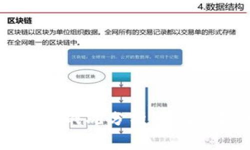 和关键词

区块链投票的最新战况分析：2023年的趋势与挑战