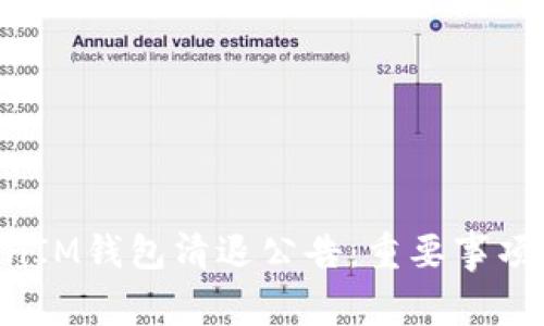 TokenTokenIM钱包清退公告：重要事项与用户指南