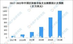 : 衡水区块链最新动态及应