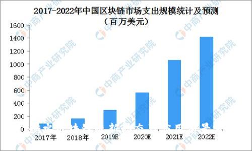 : 衡水区块链最新动态及应用前景分析