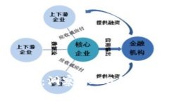 池州区块链最新消息：洞