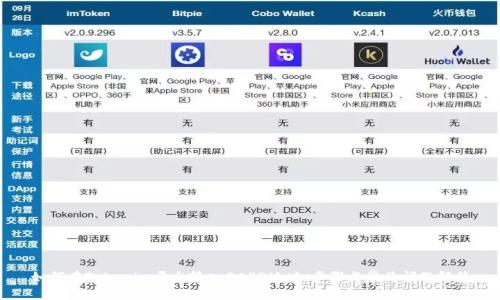 如何在Tokenim平台输入DAPP地址：步骤与常见问题解答