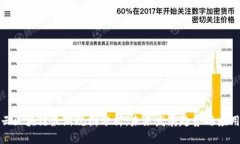 腾讯云区块链最新规图分