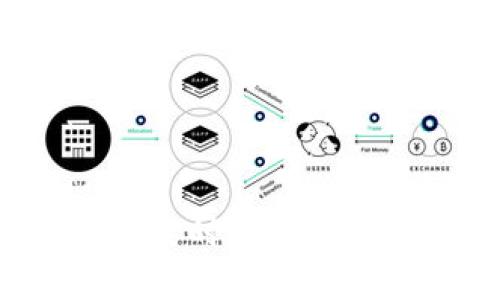 了解狗币区块链浏览器：实时跟踪与分析加密交易的最佳工具
