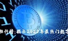 全球区块链炒币排行榜：