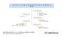 2023年美国区块链行业的最