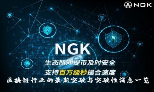 区块链行业的最新突破与突破性消息一览