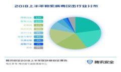 Tokenim钱包使用指南：从创