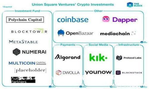 最新Tokenim图标解析及使用指南