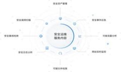 如何安全地备份您的Toke