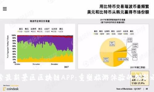 探索最新景区区块链APP：重塑旅游体验的创新之路