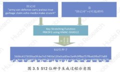 探索币圈中的区块链技术