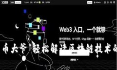 “比特币大爷”轻松解读