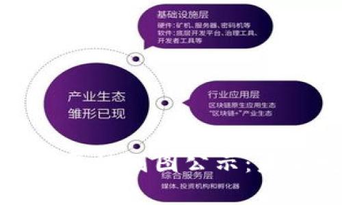 青岛最新区块链发展规划图公示：未来数字经济的先锋