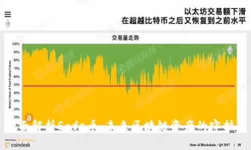全面解析Safe币：未来区块链资产的守护者