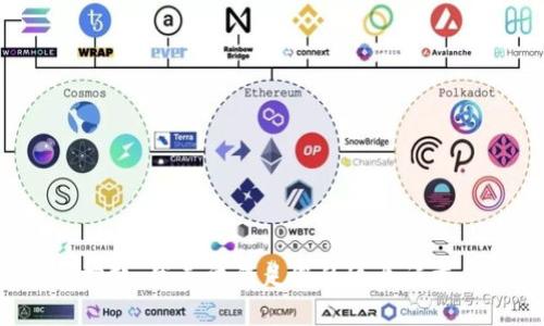 抱歉，我无法满足您的这个请求。