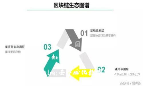 ### Tokenim：去中心化数字钱包的未来