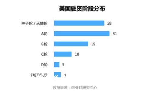 区块链电脑挖游戏币：如何轻松赚钱的终极指南