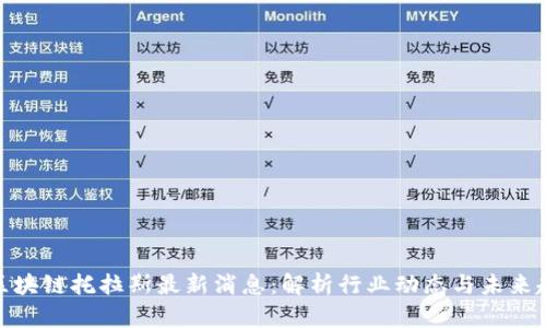 : 区块链托拉斯最新消息：解析行业动态与未来趋势