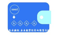 币改区块链：未来数字经