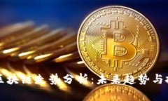 雷达币区块链走势分析：