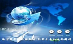 速度最快的区块链币：性