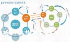 2023年全球区块链城市排名