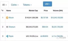 全面解析 Tokenim 数字货币