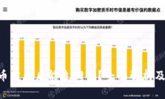 Tokenim币被盗后能追回吗？