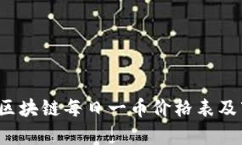 2023年区块链每日一币价格表及市场分析