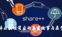 比特币区块链背后的真实