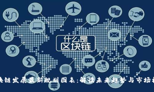 区块链发展最新规划图表：解读未来趋势与市场机遇