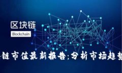 2023年区块链市值最新报告