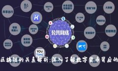比特币与区块链的关系解