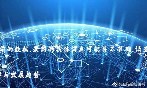 请注意：由于本模型生成的内容是基于之前的数据，最新的具体消息可能并不准确。请查阅可靠的新闻来源或官方网站进行确认。


Oasis区块链最新动态：宋晓冬的前沿见解与发展趋势
