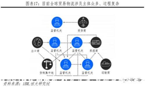  
区块链MGS币全面解析：投资价值、市场应用及未来发展