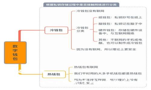 和关键词设置

火币网区块链知识视频：掌握数字货币的精髓