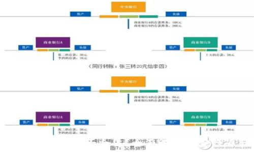   
黑客攻击区块链炒币是否合法？全面解析黑客行为与法律后果