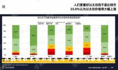 区块链技术最新进展与下