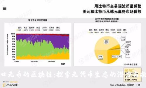 风口无币的区块链：探索无代币生态的潜力与挑战