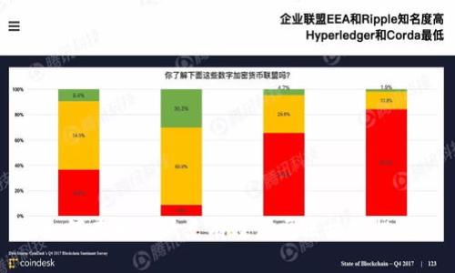 如何在币市低点有效布局区块链投资