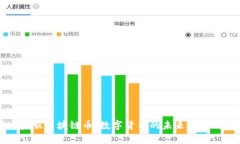 蚂蚁金服区块链币：数字
