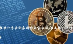 注意：由于内容字数的限