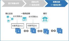 TokenIM与Ethereum的全面解析