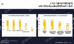 ＂TokenIM Gas＂ 是指在 Tok