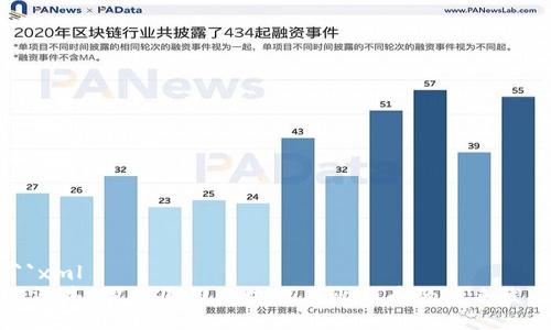 ```xml
陈清丰：探索厦门区块链与比特币的未来发展